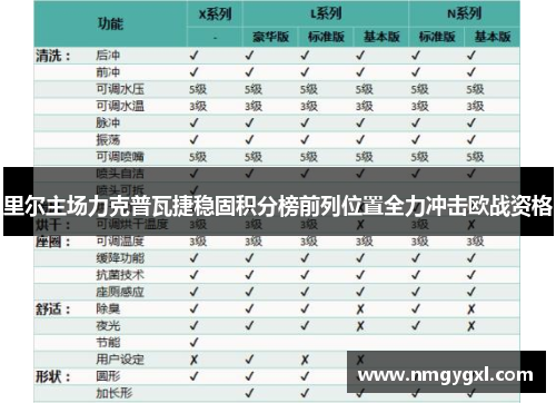 里尔主场力克普瓦捷稳固积分榜前列位置全力冲击欧战资格